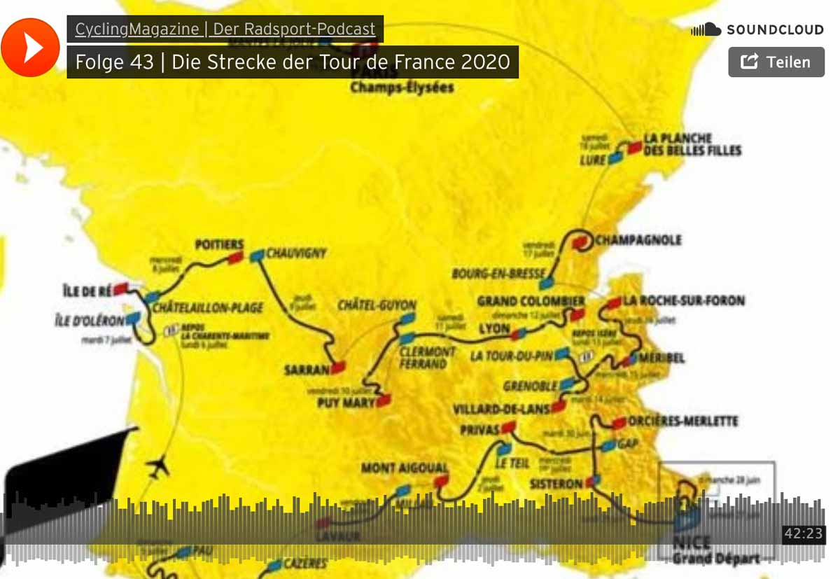 Tour De France 2021 Strecke