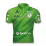 Das Grüne Trikot der Vuelta 2016